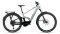 Orbea MUGA 20