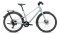 Orbea VECTOR 20